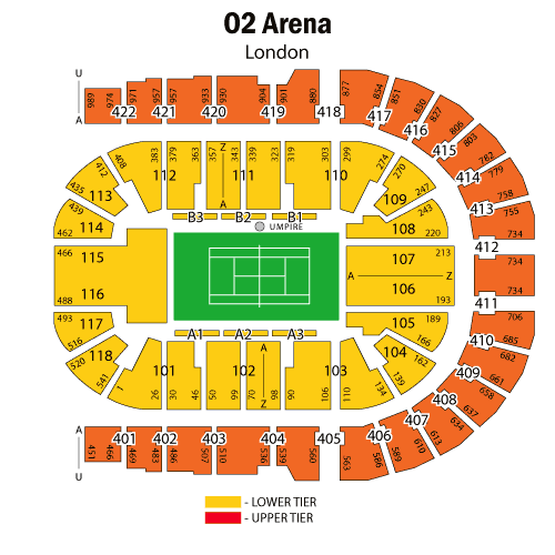 I posti aòlla O2 Arena